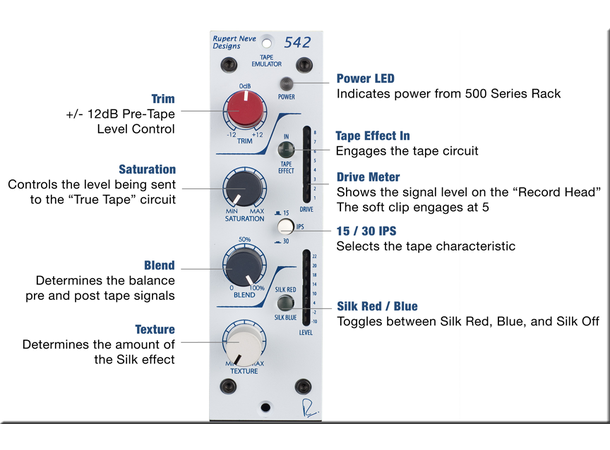 Rupert Neve 542 Tape Emulator 500 Serie Tape Emulator