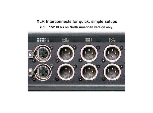 SONOSAX SX-ST8D/8D-C Compact with 8 inputs, DIGITAL module, m
