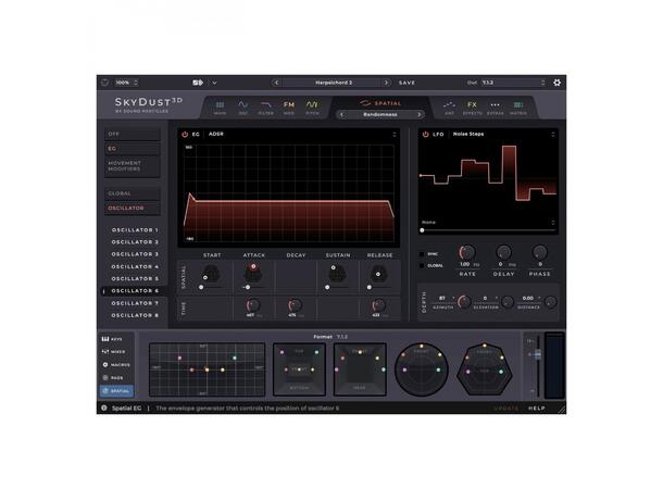 Sound Particles SkyDust Atmos Softsynth i alle Atmos formater