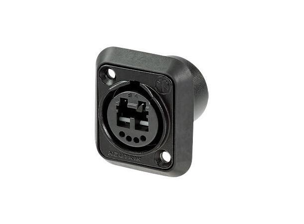 Neutrik Chassi OpticalCon LC Fib.opt For montering i eksempelvis SMRT bokser 