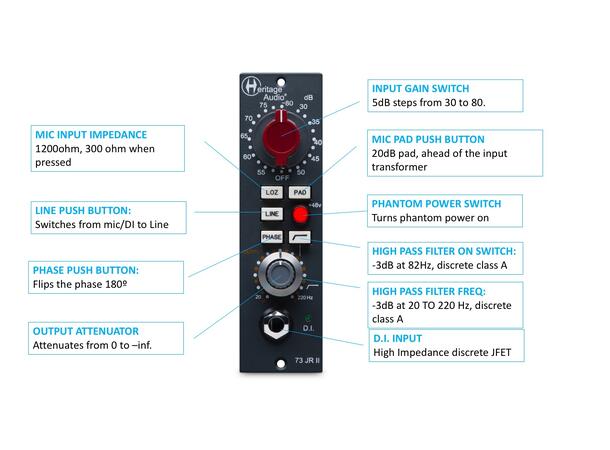 Heritage Audio 73 JR II 500 Serie micpre