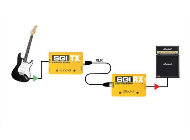 Radial SGI Studio Guitar Interface Studio Guitar Interface System 