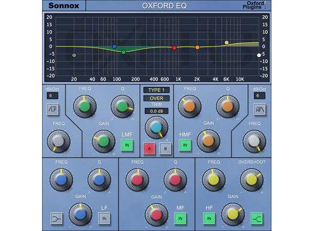 Sonnox Elite Collection HDX EQ, Dyn, Infl, TMod, Rev, Limiter, SuprE