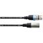 Cordial Essentials XLR kabel  F-M  2,5m Mikrofonkabel, REAN-plugg