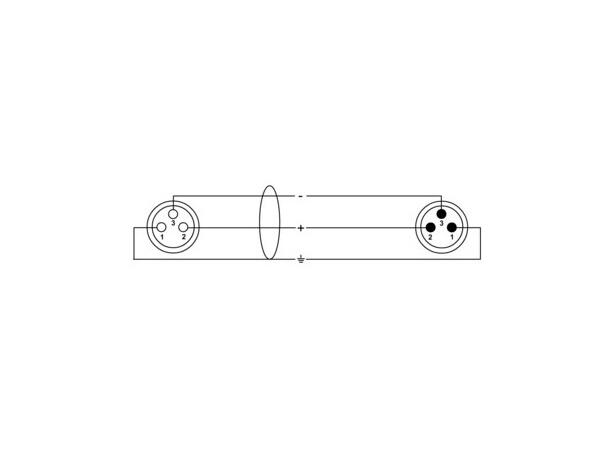 Cordial XLR kabel  F-M  2,5m INTRO Mikrofonkabel XLR F til XLR M