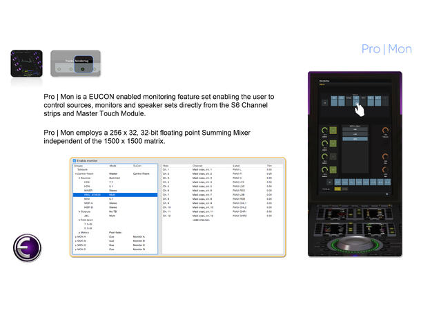 AVID Pro Tools MTRX Base enhet ProMon, DadMan,64 PT,16x AES, 64 MADI IO 