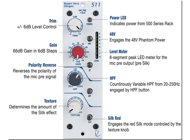 Rupert Neve 511 Mic Pre med Silk 500 Serie Micpre med trinnløs Silk 