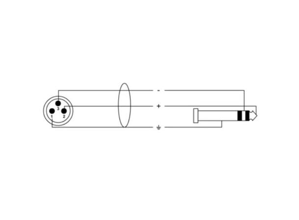 Cordial  Select XLR M - TRS Jack 5m Balansert kabel, NEUTRIK-plugg 