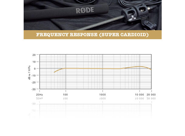 Røde NTG-8 Super hyperkardioid shotgun-mikrofon 