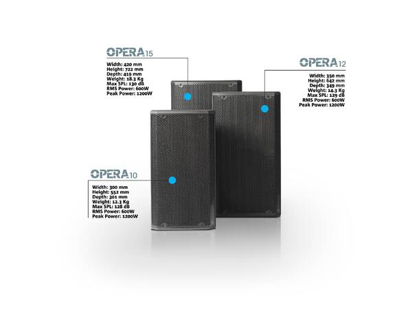 dB Technologies OPERA 10 2-veis aktiv høyttaler 10" woofer 1200W 