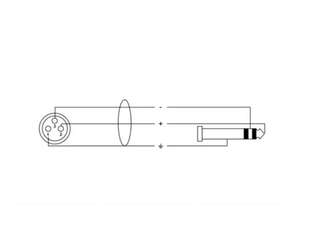 Cordial Select XLR F - stereo jack 5m Balansert XLR F - st.jack 6,3mm, NEUTRIK 