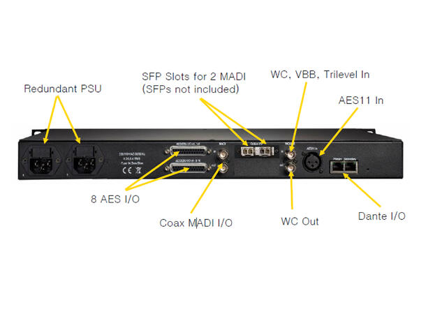 DAD DX32R Digital Audio Converter DEMO 16 AES, 64/+128 SFP, MADI, DANTE, AES67