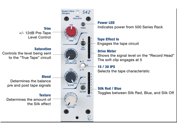 Rupert Neve 542 Tape Emulator 500 Serie Tape Emulator 