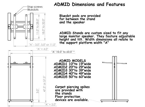 Sound Anchors ADMID1 Vertikal for ATC50 Max 46" høy/22" fot/15" topp (stk.)