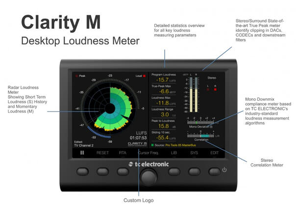 TC electronic Clarity M Meter 5.1 ITU BS.1770-4,ATSC A/85,EBU R128,TR-B32