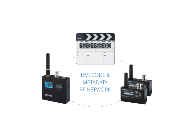 Betso WTCS-1 time code slate Wireless lightweight and durable design 