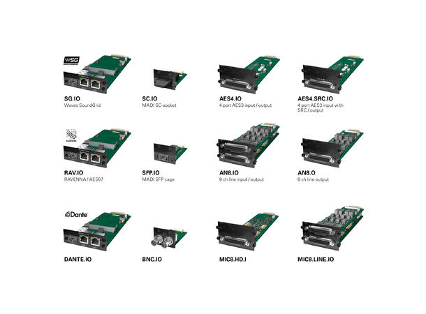 Direct Out AES4.IO Opsjonskort AES/EBU IO modul (4x AES3 IO)