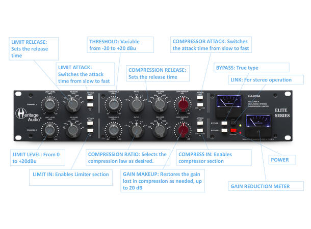 Heritage Audio 609A Elite Compressor Compressor limiter Stereo/Dual mono 