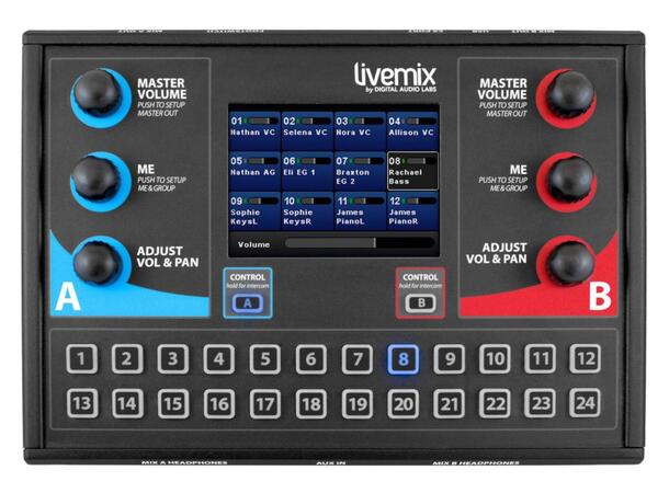 Livemix CS-DUO DUAL MIX PERSONAL MIXER 