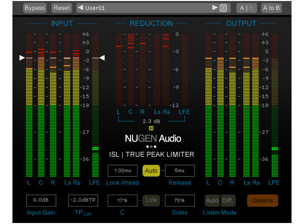 Nugen Audio Loudness Toolkit VisLM + LM-Correct + DynApt + ISL