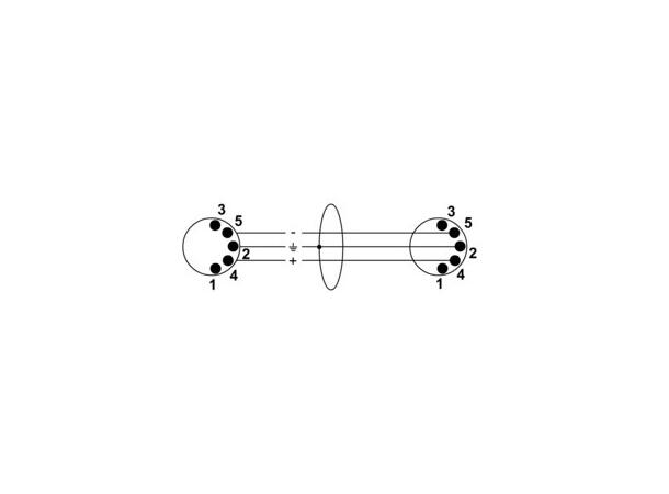 Cordial MIDI kabel - Velg lengde Pluggtype: 5-pin DIN i metallhus