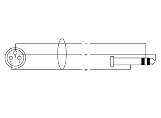 Cordial MultiCore 8 XLR-F til TRS-M, 3m INTRO XLR hun - TRS han 8 kabler