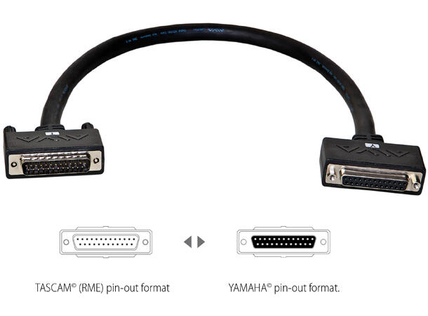 ALVA AES D-Sub Male - D-Sub Female 0,5 M Tascam DSUB M to Yamaha DSUB F 