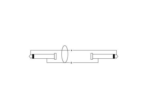 Cordial Jack instrumentkabel ESSENTIALS Instr. kabel jack/jack mono 