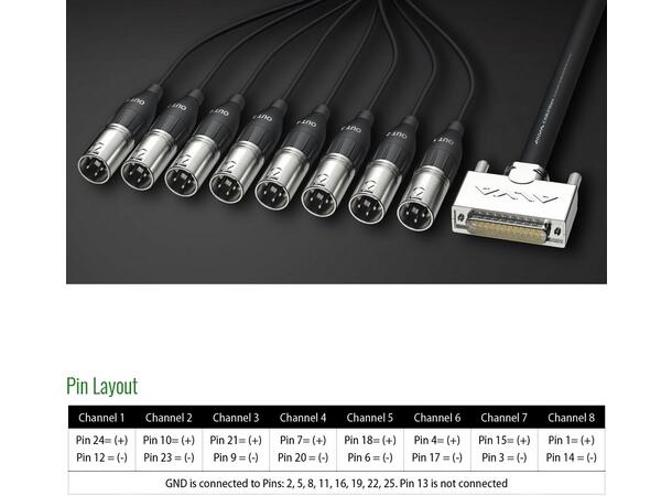 ALVA D-Sub 25 - 8x XLR Male 10 Meter DB25 multikabel til XLR Han, analog 