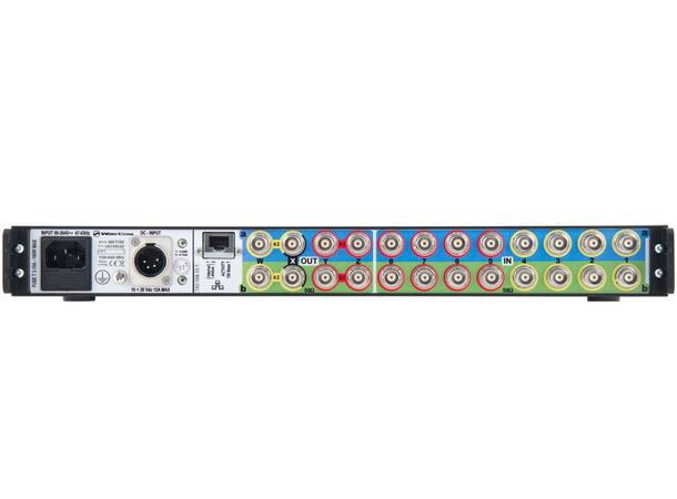 Wisycom MAT288 Diversity Wideband Programmable Matrix Combiner