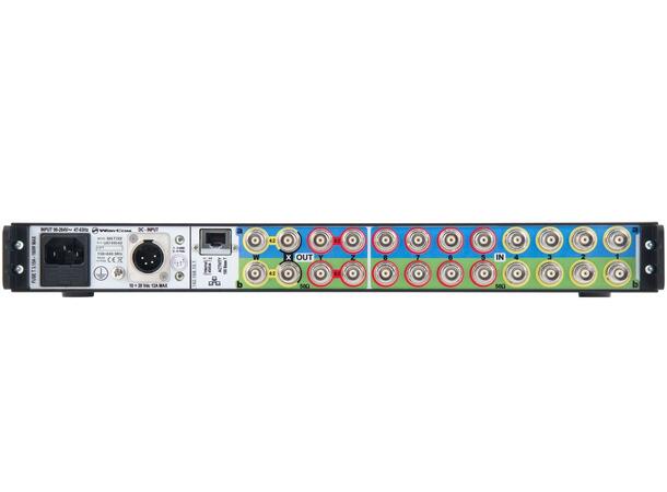 Wisycom MAT288 Diversity Wideband Programmable Matrix Combiner 