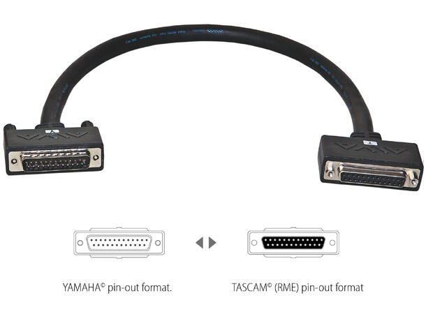 ALVA AES D-Sub Male - D-Sub Female 0,5 M Yamaha DSUB M to Tascam DSUB F 