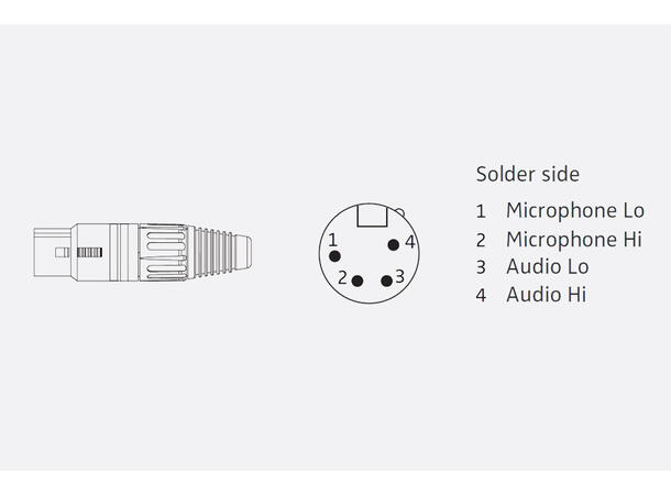 SENNHEISER Cable II-X4F Cable for HMD 26 