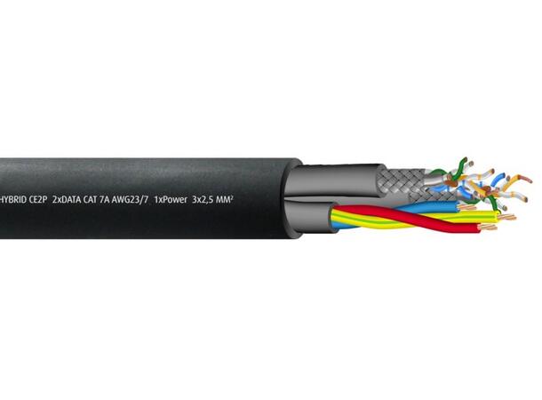 Cordial m kabel hybrid 2x CAT 7A + Strøm 2 x CAT 7A + 3 x Power 2,50 mm² 