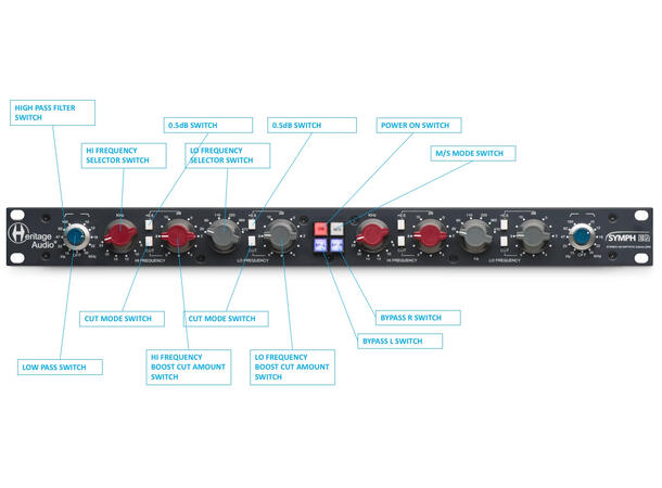 Heritage Audio SYMPH Asymptotic EQ EQ Stereo Miks/ Master