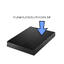 AVT MAGIC THipPro Ravenna Interface Ravenna og AES67 for THipPro