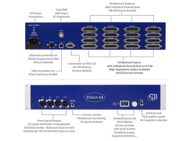 Colin Broad  XPatch 64  Patchsystem 64x64  Digitalt styrt Analog Patchsystem