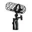 Rycote Nano-Shield Kit NS1-BA Modular Windshield Kit