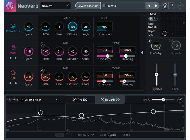iZotope Neoverb Reverb with AI and machine learning