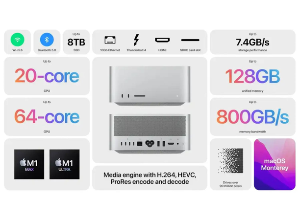 Apple Mac Studio CTO M2 MAX 12C - 64GB 64 GB RAM, 12/30 Core/ 1TB SSD 