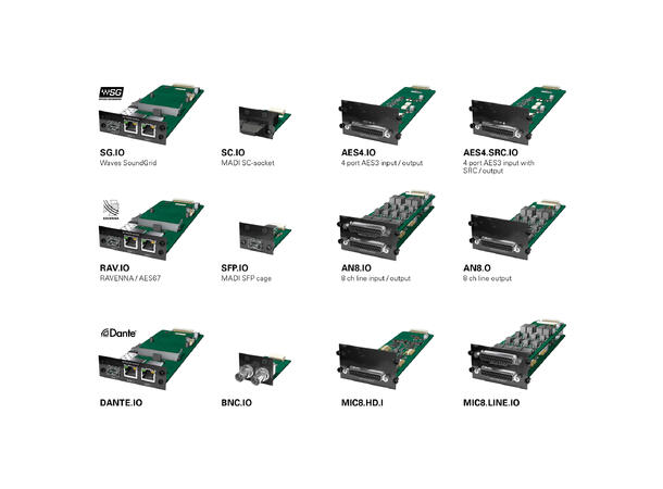 Direct Out SG.SRC.IO Opsjonskort SoundGrid option module PRODIGY mrd SRC 