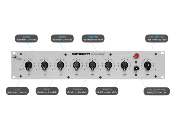 Heritage Audio Motorcity EQ EQ