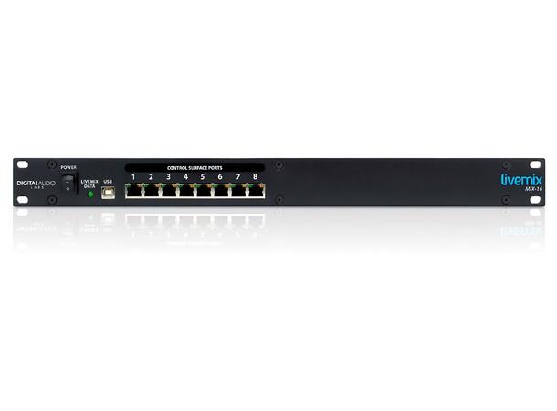 Livemix 16 Mix Distributor 16 PERSONAL MONITOR MIX DISTRIBUTOR 