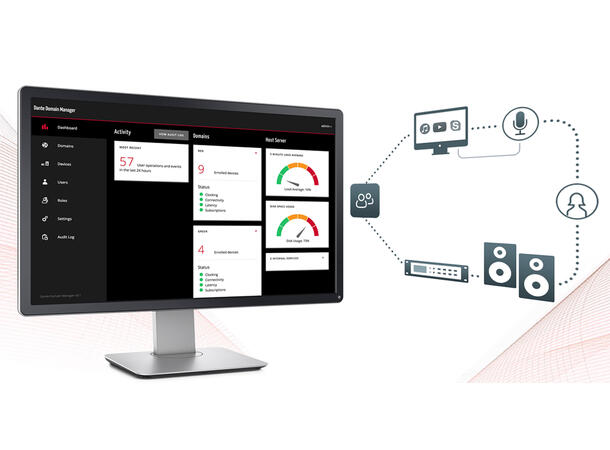 Audinate DDM PLATINIUM 3 år 100/500 100 Domains/ 500 Noder - DDM Platinium