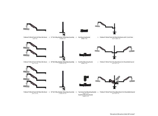 O.C.White ULP-2RT-13 ProBoom Gen2 Black Microphone Arm Roundtable Special