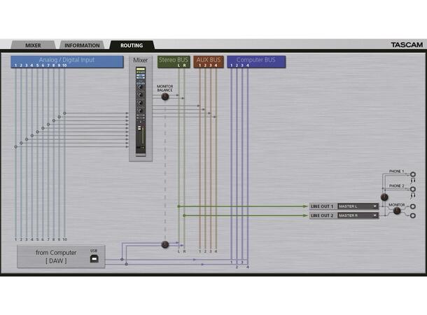 Tascam SERIES 102I USB Audio/MIDI Interface With DSP Mixer 