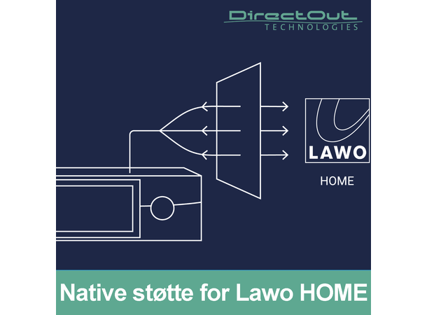 Direct Out PRODIGY.MC Lisens Lawo Home Native support for Lawo Home management 