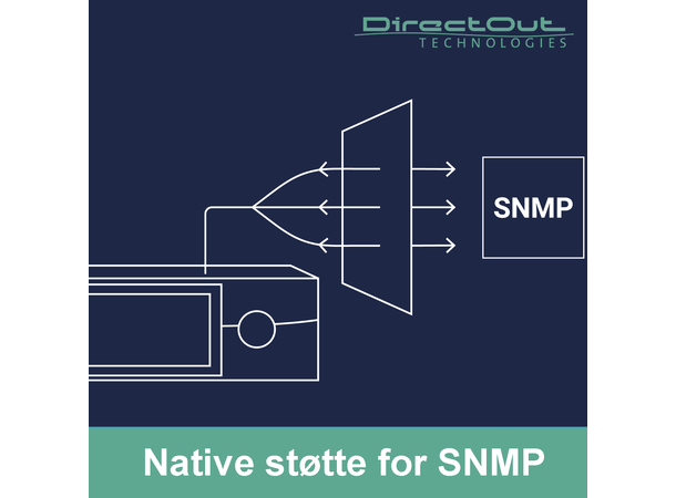 Direct Out PRODIGY.MC Lisens SNMP Native support of SNMP Software Protocol 