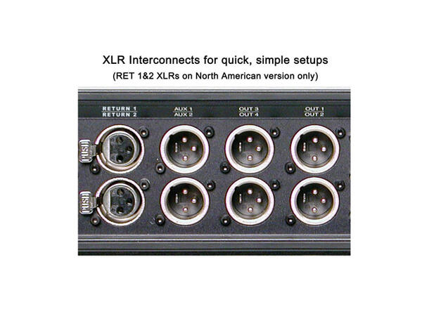 SONOSAX SX-ST8D/8D-C Compact with 8 inputs, DIGITAL module, m 