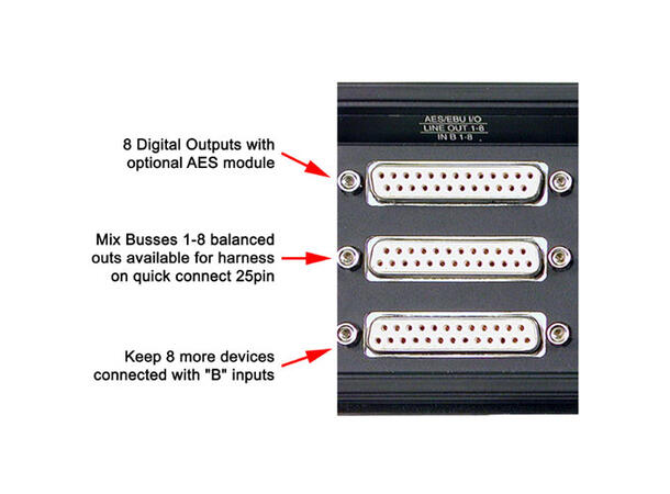 SONOSAX SX-ST8D/8D-C Compact with 8 inputs, DIGITAL module, m